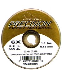 Cortland Precision II Tippet