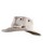 Fishing Hats and Neck Warmers